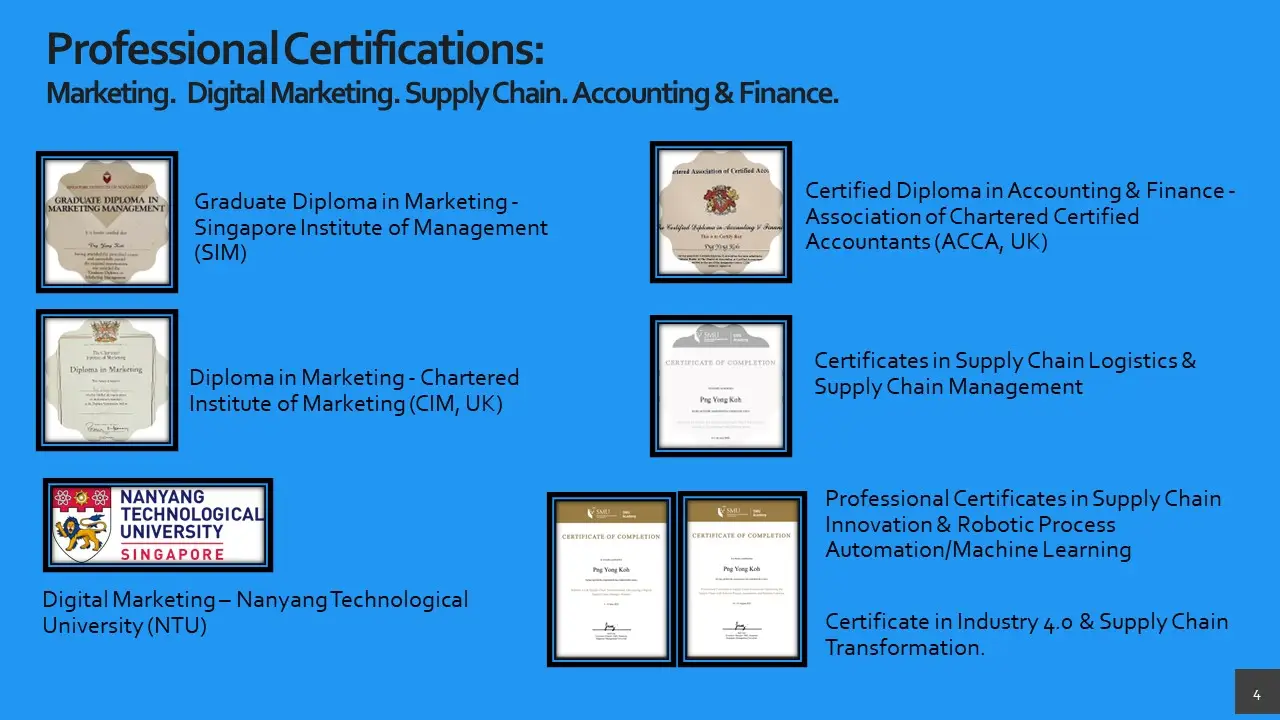 Professional Certifications