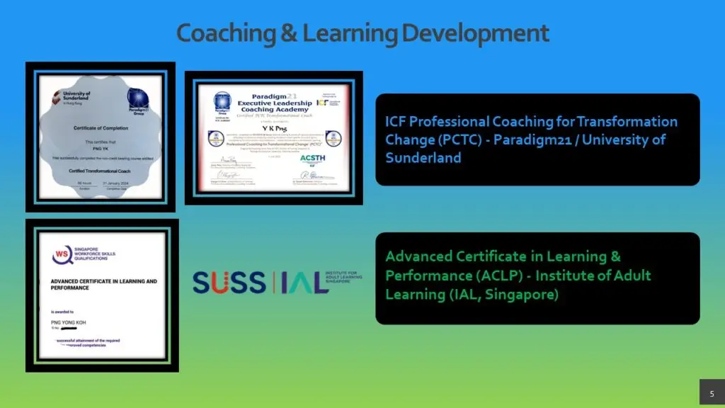 Coaching & Learning Development