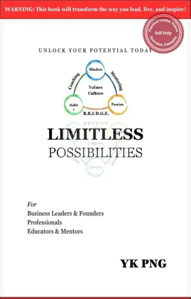 Limitless Possibilities - YK Png